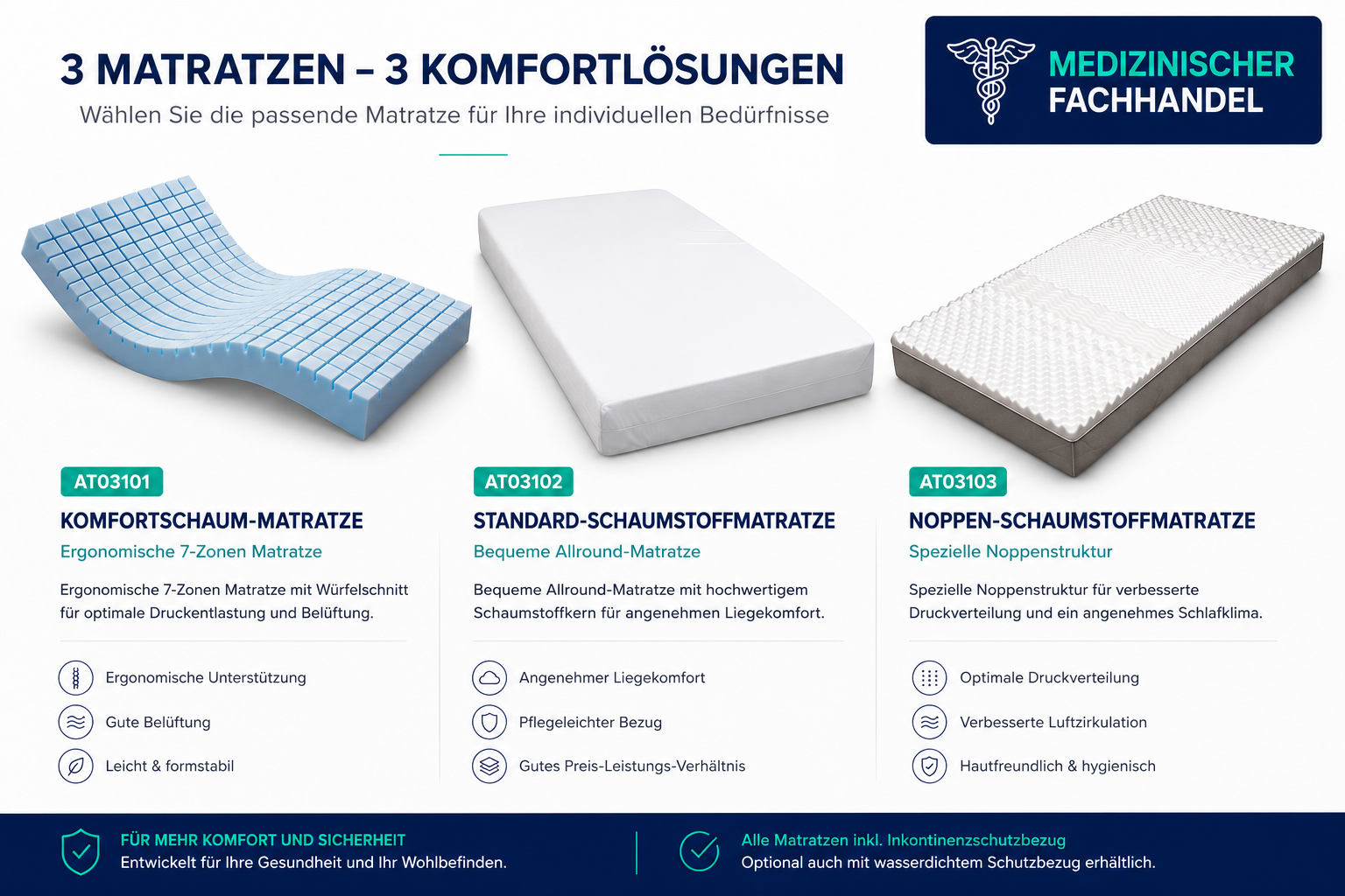 3 Matratzen auf ein blick MED ANTAR 1.0