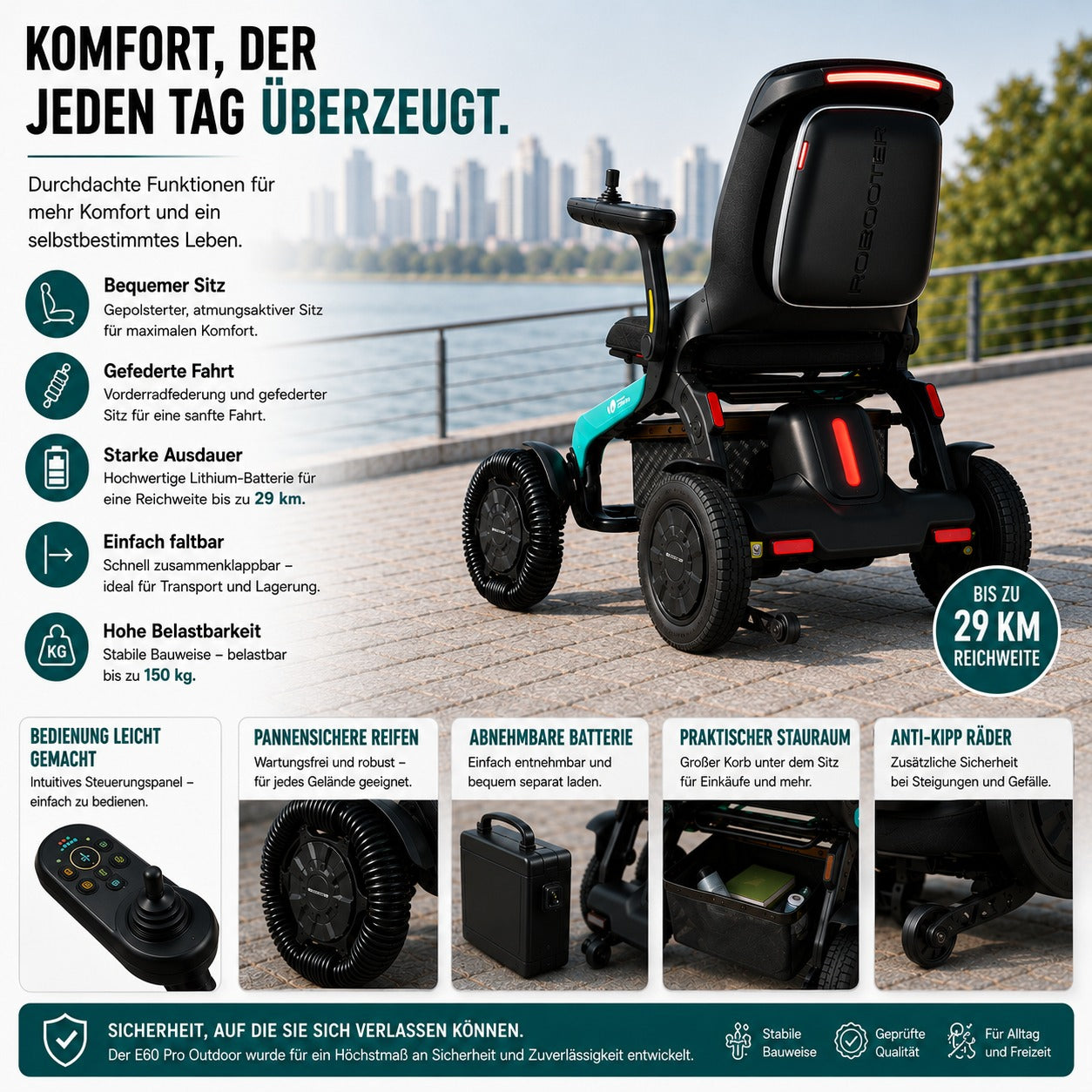 Ausstattung des E60 Pro Outdoor: gepolsterter Sitz, gefederte Fahrt, 29 km Reichweite, 150 kg Belastbarkeit, abnehmbare Batterie und Anti-Kipp-Räder