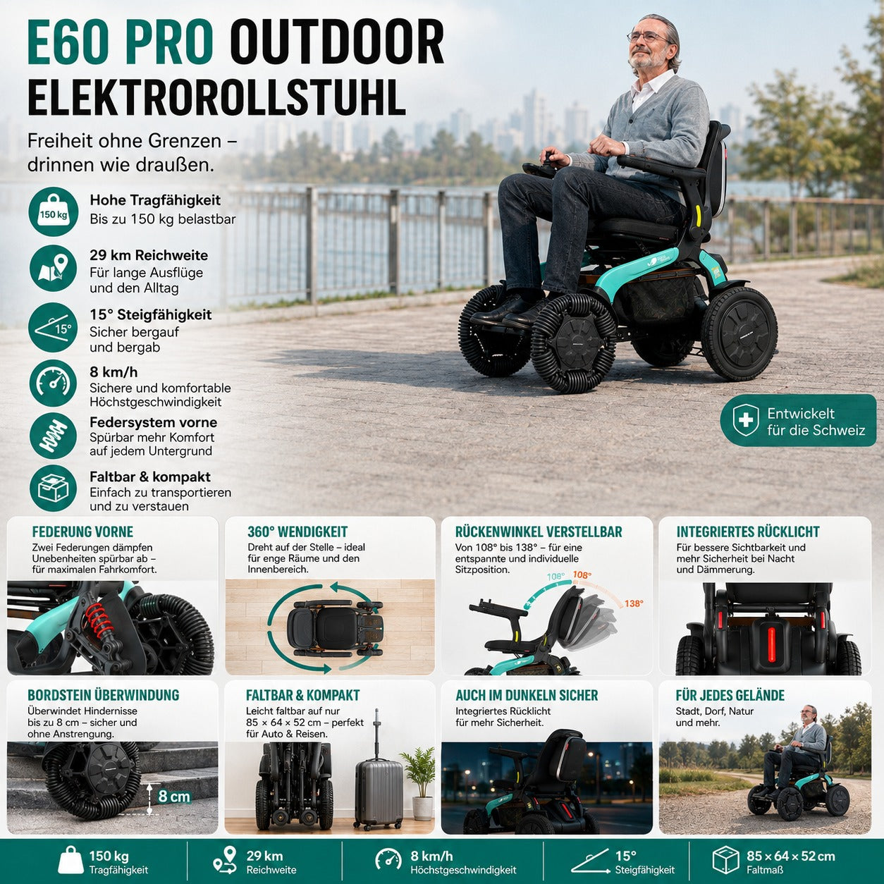 Übersicht Elektrorollstuhl E60 Pro Outdoor: 150 kg Tragfähigkeit, 29 km Reichweite, 15° Steigfähigkeit, 8 km/h, Federung vorne, faltbar